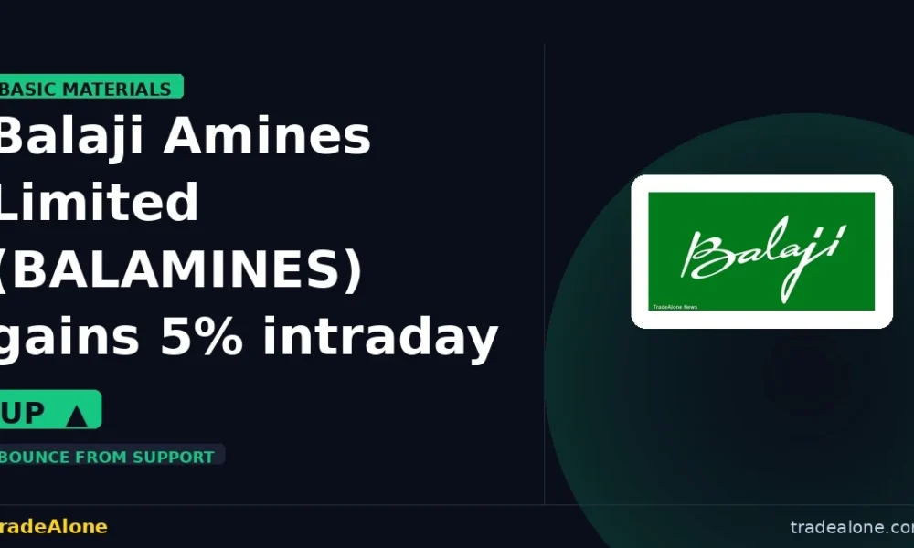 Balaji Amines Limited BALAMINES gains 5% intraday