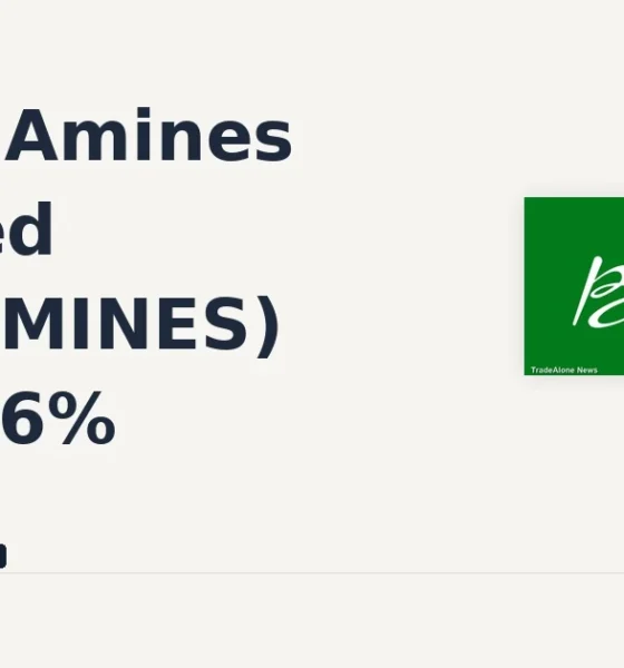 Balaji Amines Limited BALAMINES gains 6% intraday