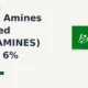 Balaji Amines Limited BALAMINES gains 6% intraday