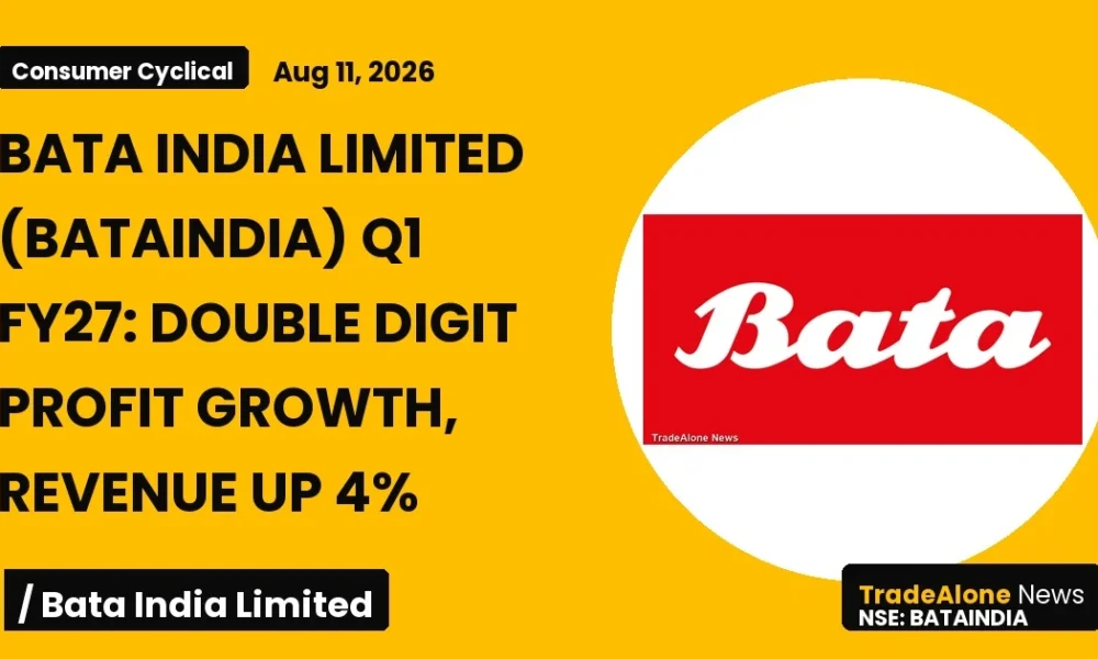 Bata India Limited Bataindia Q1 FY27 Results
