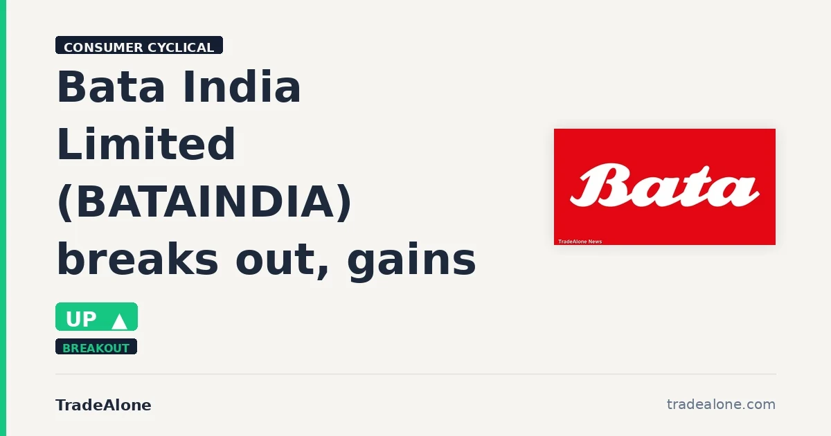 Bata India Limited BATAINDIA breakout
