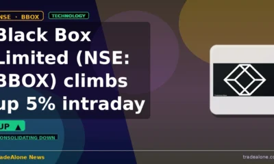 Black Box Limited BBOX stock move