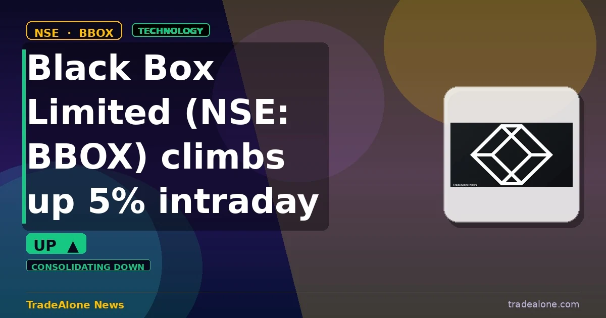 Black Box Limited BBOX stock move