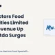 Mrs. Bectors Food Specialities Limited FY27 Results: Revenue Up 16%, Ebitda Surges 23.8%