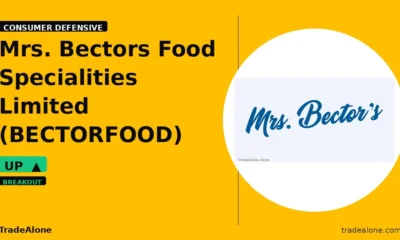 Mrs. Bectors Food Specialities Limited BECTORFOOD breakout