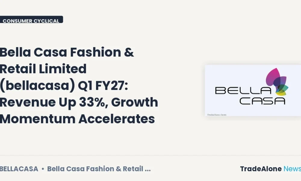 Bella Casa Fashion & Retail Limited Bellacasa Q1 FY27 Results
