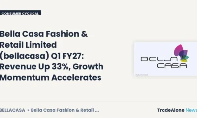 Bella Casa Fashion & Retail Limited Bellacasa Q1 FY27 Results