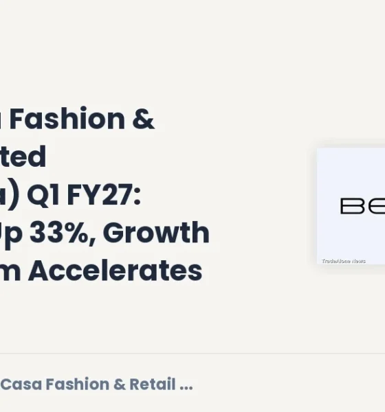 Bella Casa Fashion & Retail Limited Bellacasa Q1 FY27 Results
