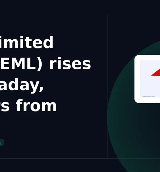 BEML Limited NSE BEML recovers from breakdown
