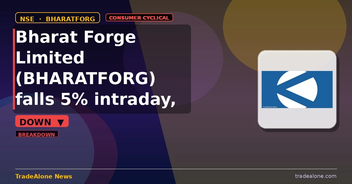 Bharat Forge Limited BHARATFORG falls 5% breaks below support