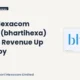 Bharti Hexacom Limited Bhartihexa Q1 FY27 Results