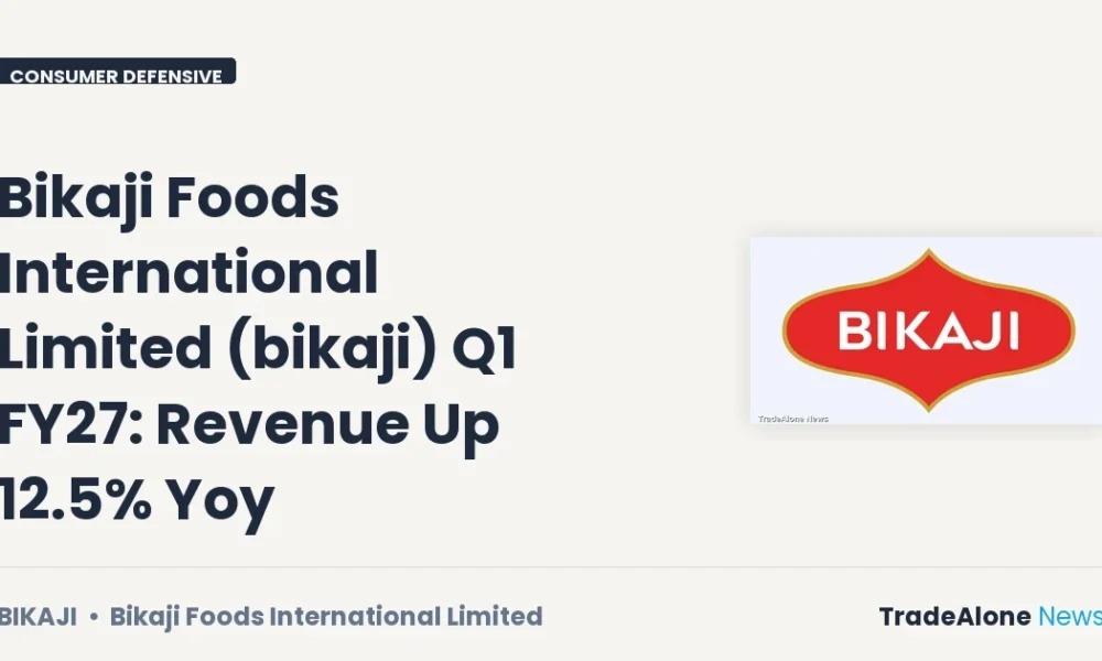 Bikaji Foods International Limited (bikaji) Q1 FY27 Results