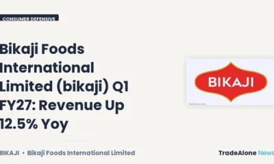 Bikaji Foods International Limited (bikaji) Q1 FY27 Results