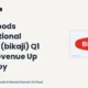 Bikaji Foods International Limited (bikaji) Q1 FY27 Results
