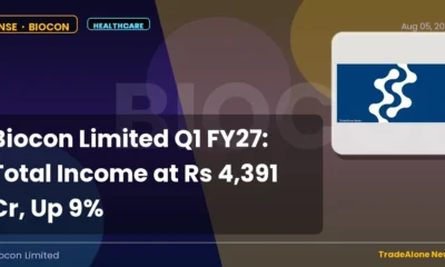 Biocon Limited Biocon Q1 FY27 Total Income