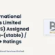 Bls International Services Limited NSE BLS Ratings