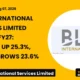Bls International Services Limited Q1 FY27 Results