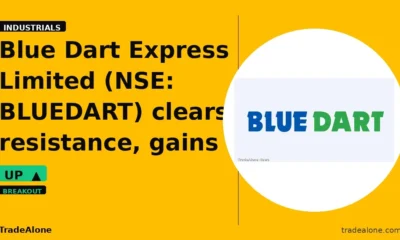 Blue Dart Express Limited BLUEDART clears resistance