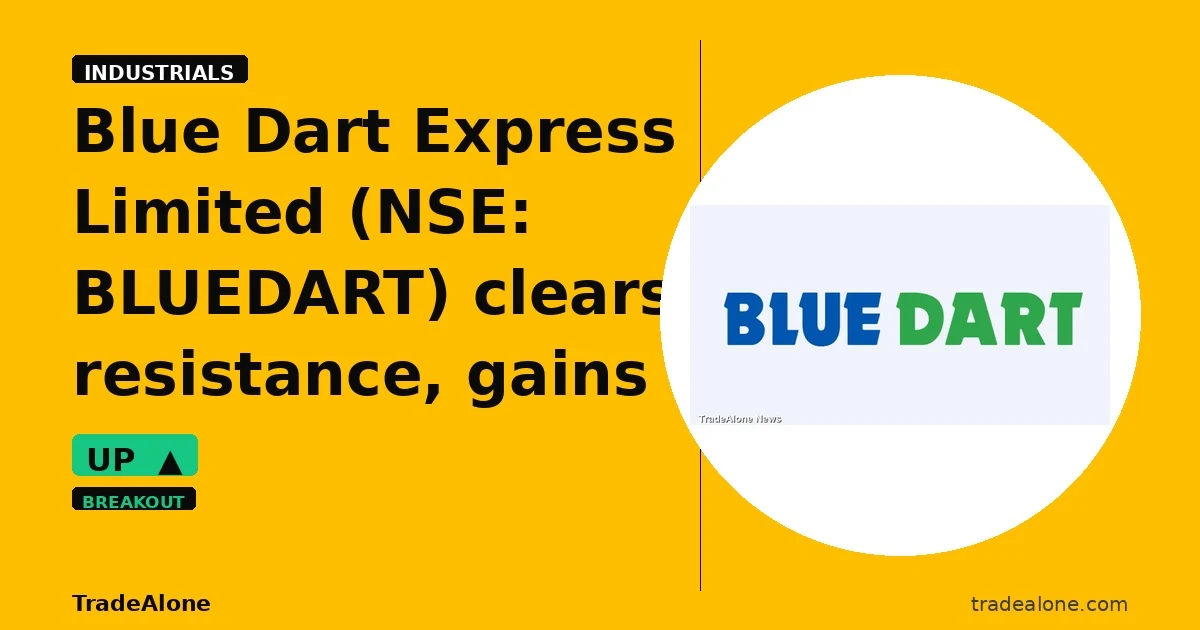 Blue Dart Express Limited BLUEDART clears resistance