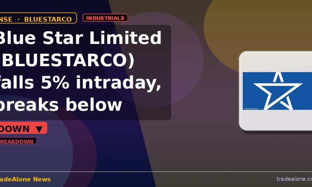 Blue Star Limited BLUESTARCO falls 5% breaks below support