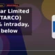 Blue Star Limited BLUESTARCO falls 5% breaks below support