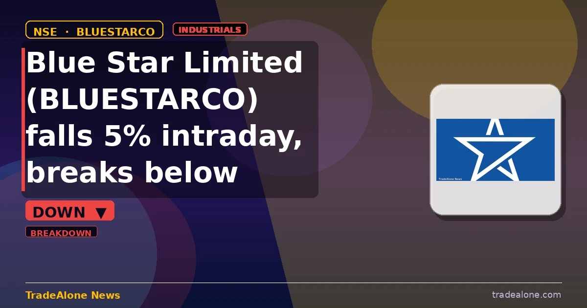 Blue Star Limited BLUESTARCO falls 5% breaks below support