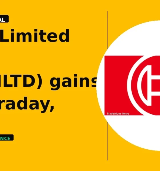 Bosch Limited NSE: BOSCHLTD gains 5% intraday