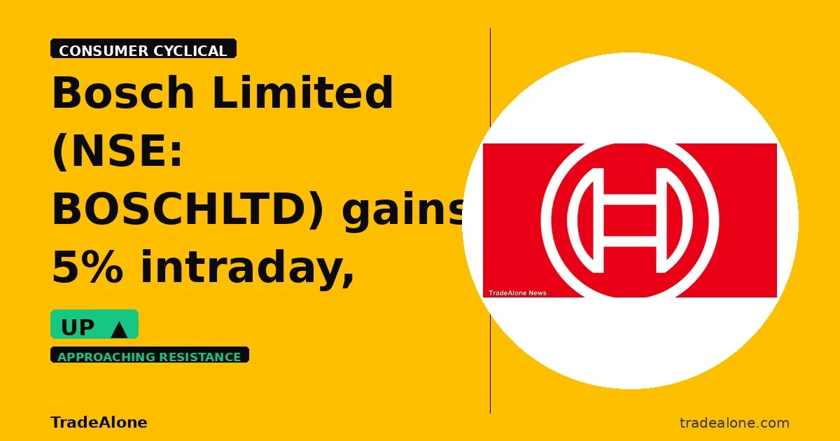 Bosch Limited NSE: BOSCHLTD gains 5% intraday