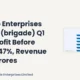 Brigade Enterprises Limited Brigade Q1 FY27 Results