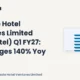 Brigade Hotel Ventures Limited Brighotel Q1 FY27 Results