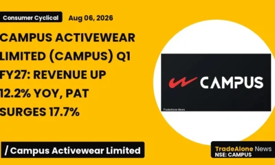 Campus Activewear Limited (campus) Q1 FY27 Results