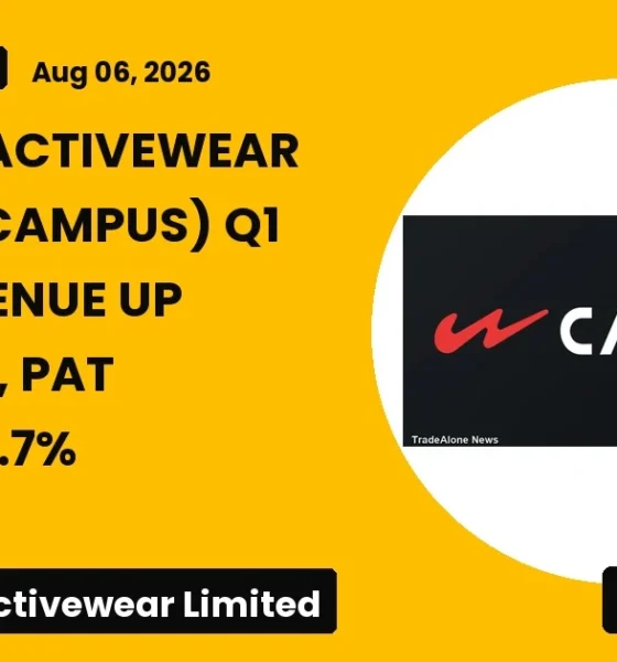 Campus Activewear Limited (campus) Q1 FY27 Results