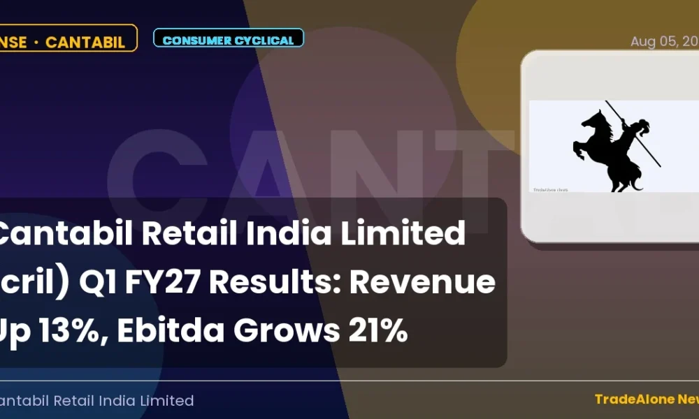 Cantabil Retail India Limited CRIL Q1 FY27 Results