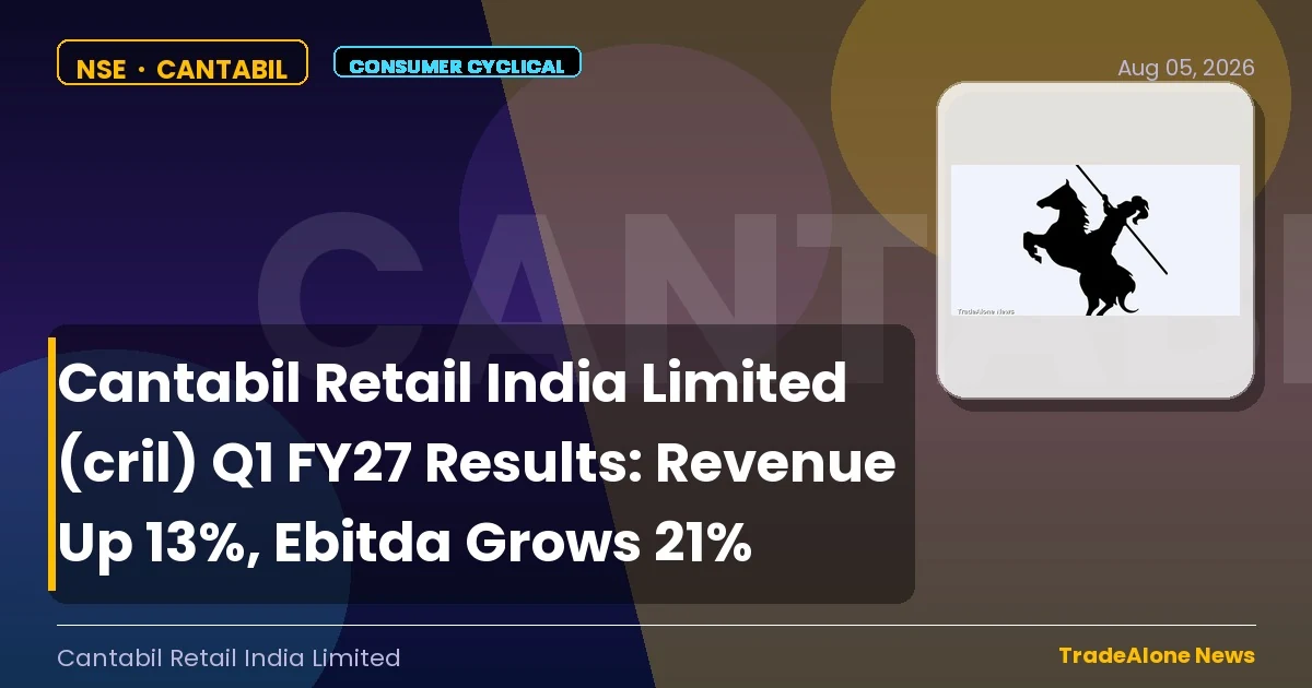 Cantabil Retail India Limited CRIL Q1 FY27 Results