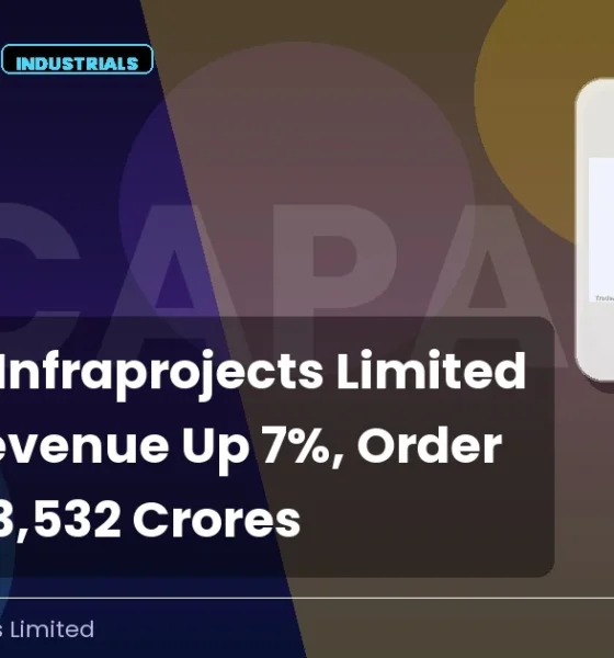 Capacit'e Infraprojects Limited Capacite Q1 FY27 Results