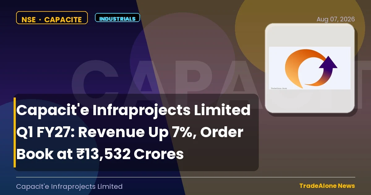 Capacit'e Infraprojects Limited Capacite Q1 FY27 Results