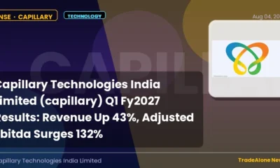 Capillary Technologies Capillary Q1 Fy2027 Results