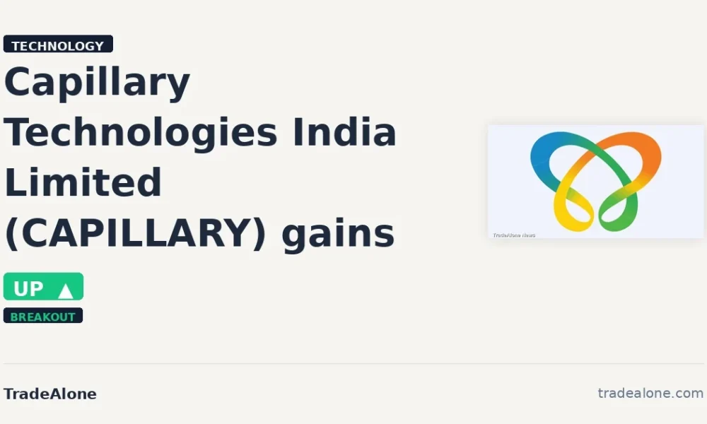 Capillary Technologies India Limited CAPILLARY breaks out