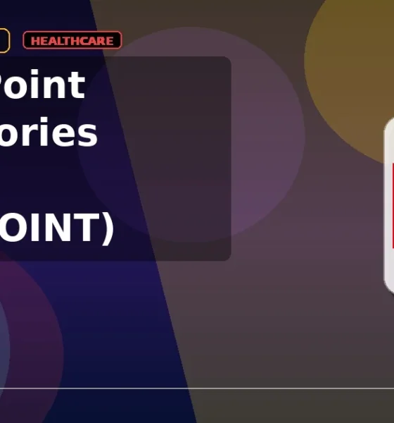 Caplin Point Laboratories Limited CAPLIPOINT breaks below support