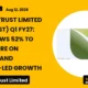 Capital Trust Limited Captrust Q1 FY27 Results