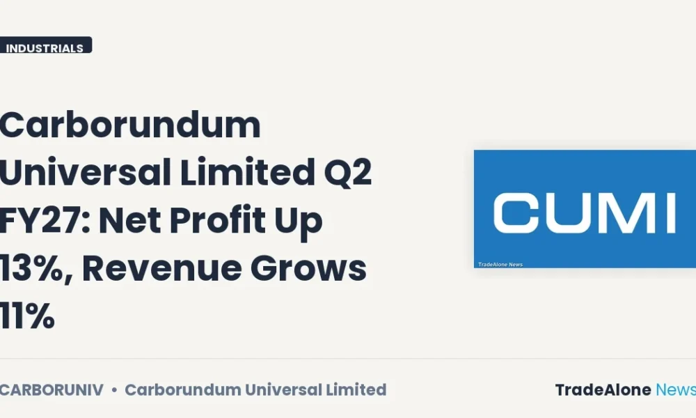 Carborundum Universal Limited Carboruniv Q2 FY27 Results