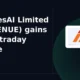 AvenuesAI Limited CCAVENUE gains 13% intraday
