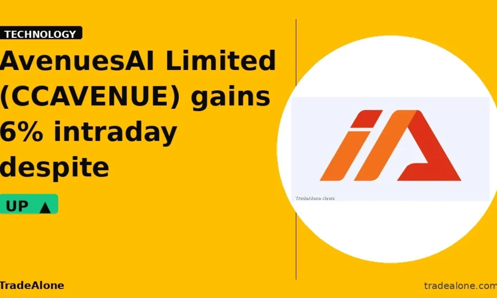 AvenuesAI Limited CCAVENUE intraday gains