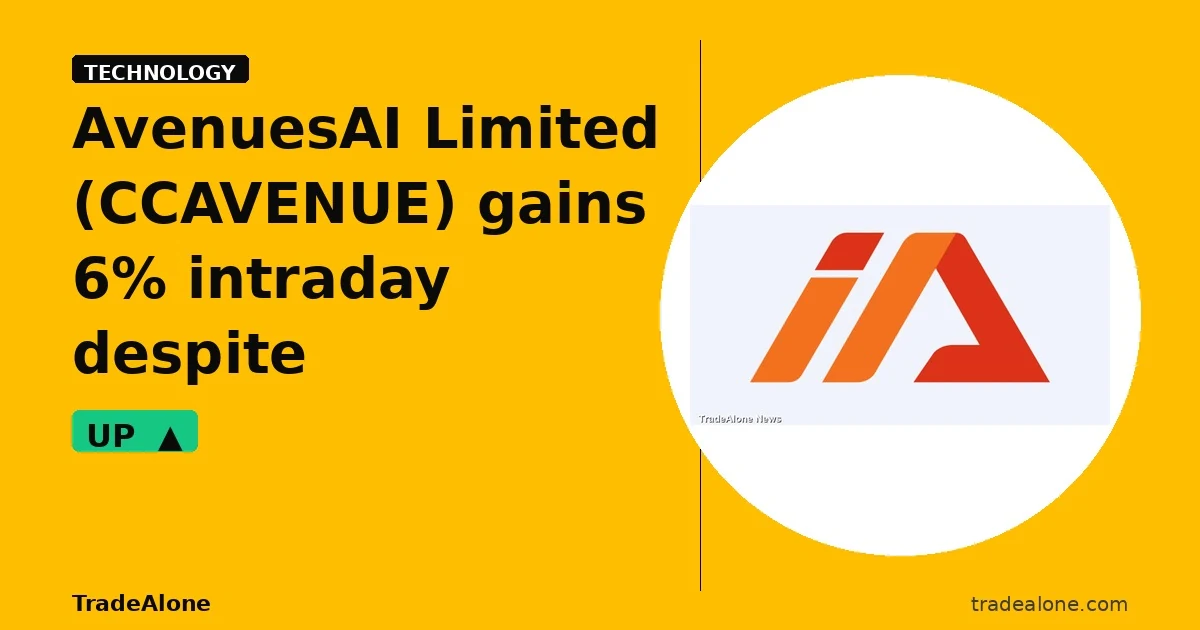 AvenuesAI Limited CCAVENUE intraday gains