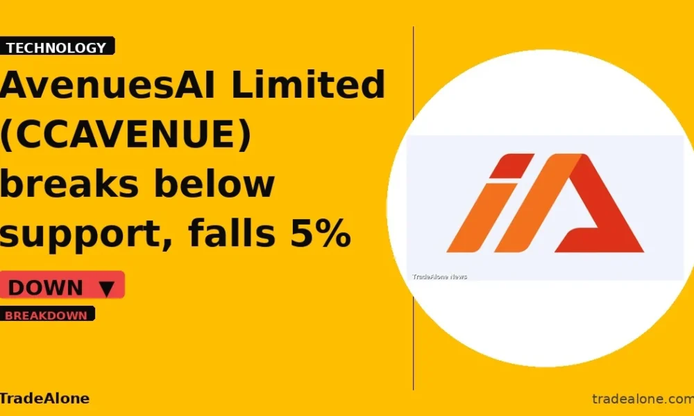 AvenuesAI Limited CCAVENUE breaks below support