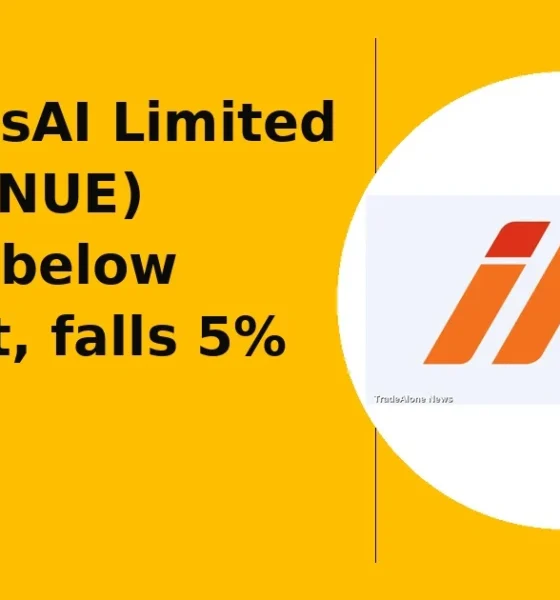 AvenuesAI Limited CCAVENUE breaks below support