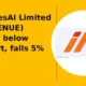 AvenuesAI Limited CCAVENUE breaks below support