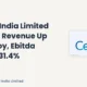 Ceigall India Limited NSE Ceigall Q1 FY27 Results