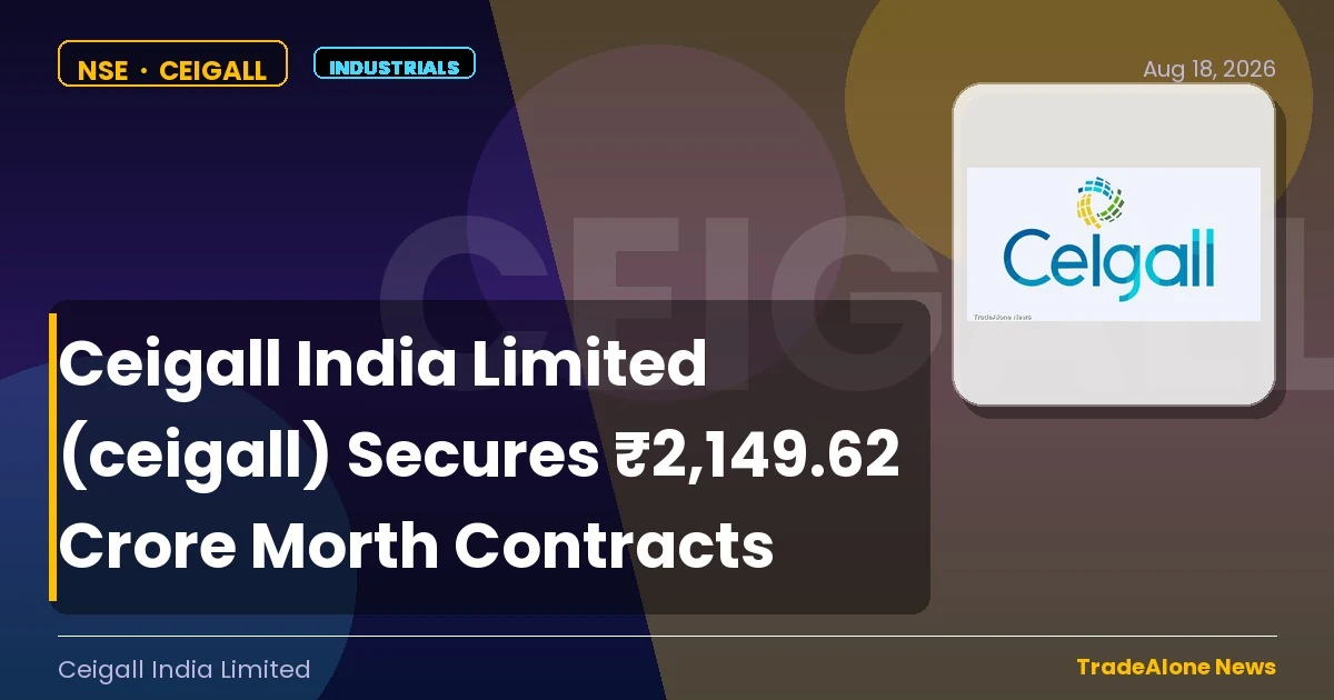Ceigall India Limited Ceigall ₹2,149.62 Crore Morth Contracts