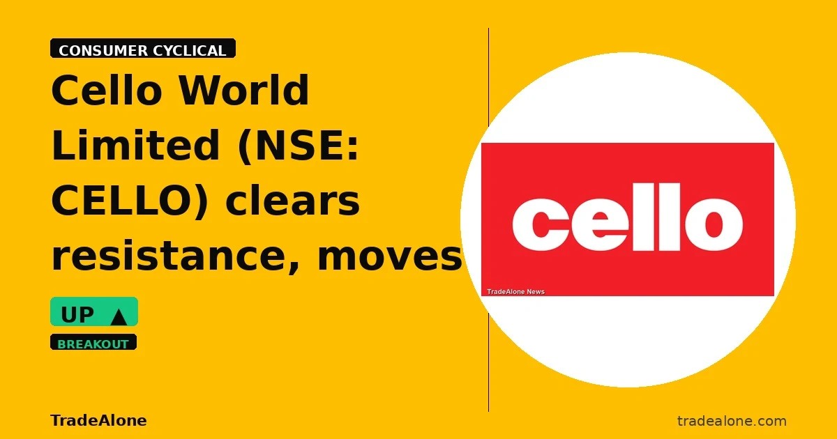 Cello World Limited CELLO clears resistance